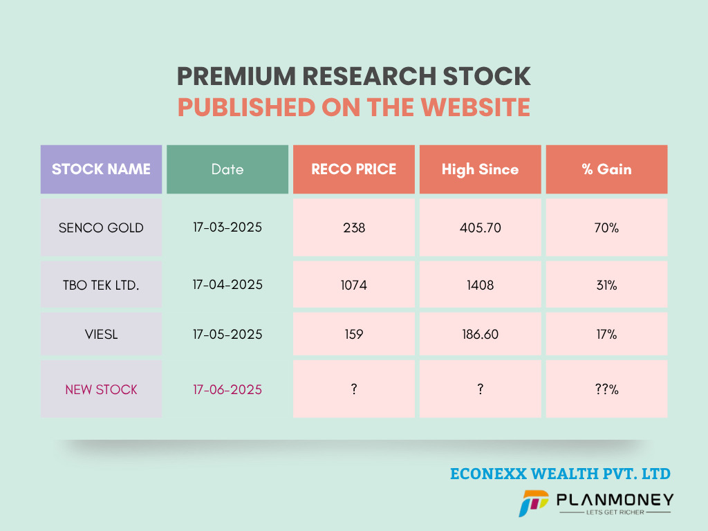 Premium Research | JUNE 25 | NSE - CONSUMER SERVICES | CMP 180 AS ON 17-06-2025|  (PAID)